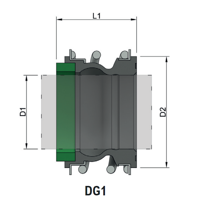 Type DG1 - Image 2